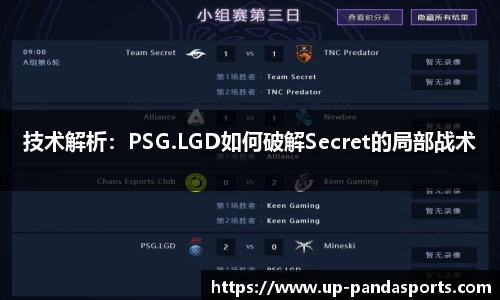 技术解析：PSG.LGD如何破解Secret的局部战术