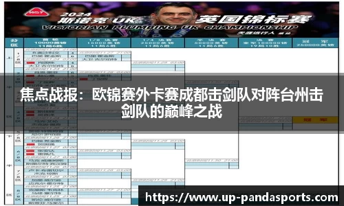 焦点战报：欧锦赛外卡赛成都击剑队对阵台州击剑队的巅峰之战