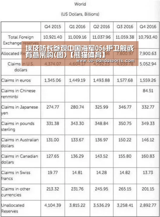 埃及防长参观中国海军056护卫舰或有意采购(图)【熊猫体育】(图2) 熊猫